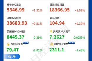 雷竞技登录截图2